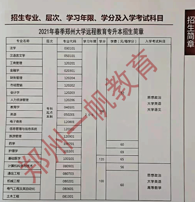 鄭州大學(xué)遠(yuǎn)程教育學(xué)院專(zhuān)升本還可以報(bào)名嗎? 鄭州大學(xué)遠(yuǎn)程教育學(xué)院專(zhuān)升本還可以報(bào)名嗎?