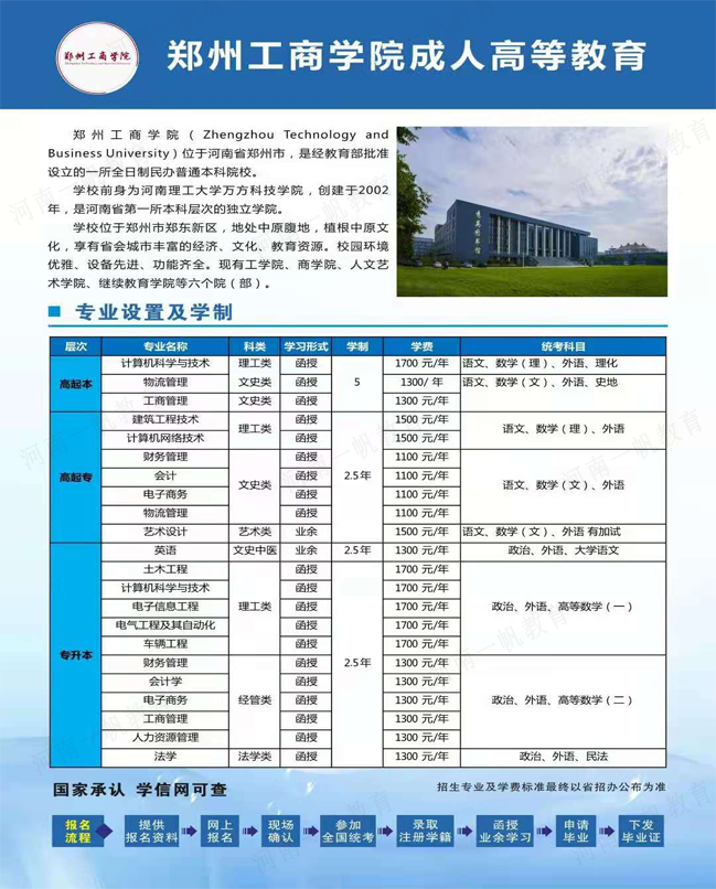 鄭州工商學(xué)院成考招生簡(jiǎn)章