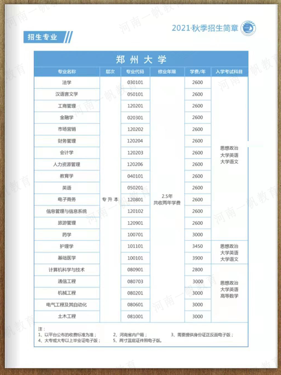 鄭州大學(xué)遠(yuǎn)程教育專升本招生簡章 鄭州大學(xué)遠(yuǎn)程教育專升本招生簡章